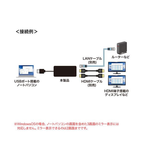Qoo10] サンワサプライ サンワサプライ USB3.1-HDMIデ