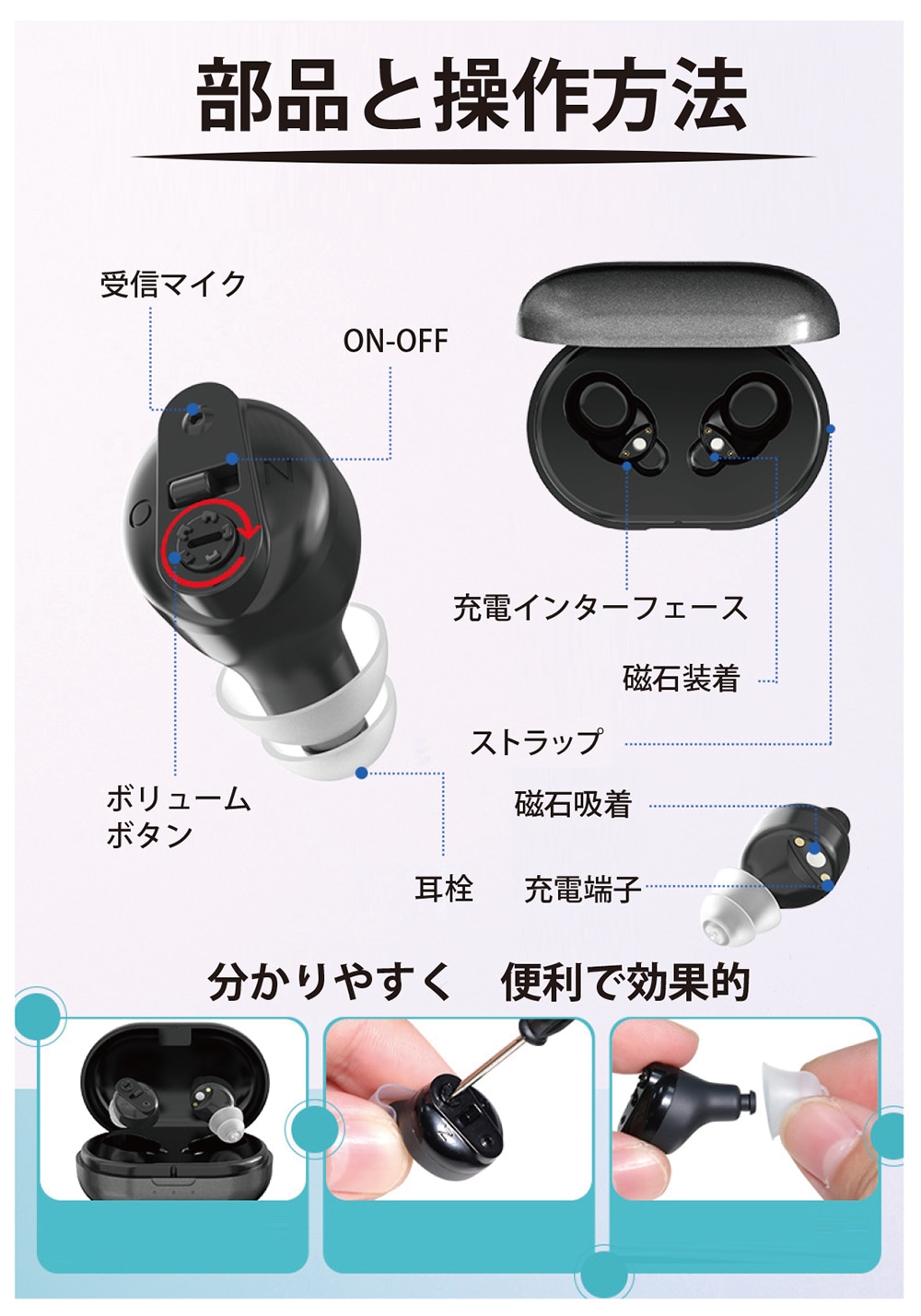 超小型充電式イヤホン型集音器(両耳用2個組)　集音器 イヤホン型 補聴器なみの音質 USB 充電式 音量調節 左右両用 耳にスッポリ 目立たない ワイヤレス 超