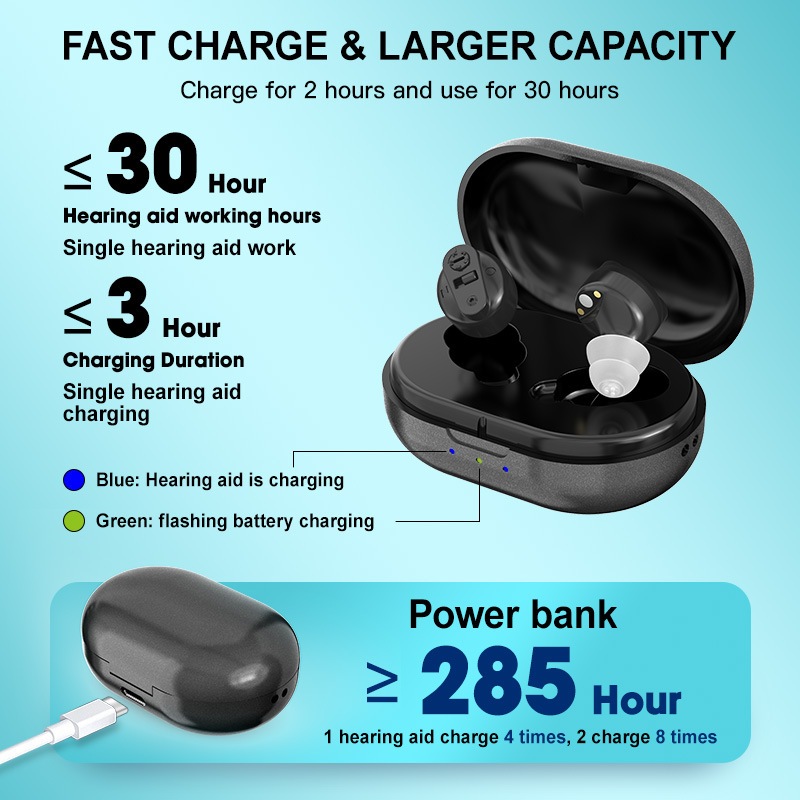 超小型充電式イヤホン型集音器(両耳用2個組)　集音器 イヤホン型 補聴器なみの音質 USB 充電式 音量調節 左右両用 耳にスッポリ 目立たない ワイヤレス 超