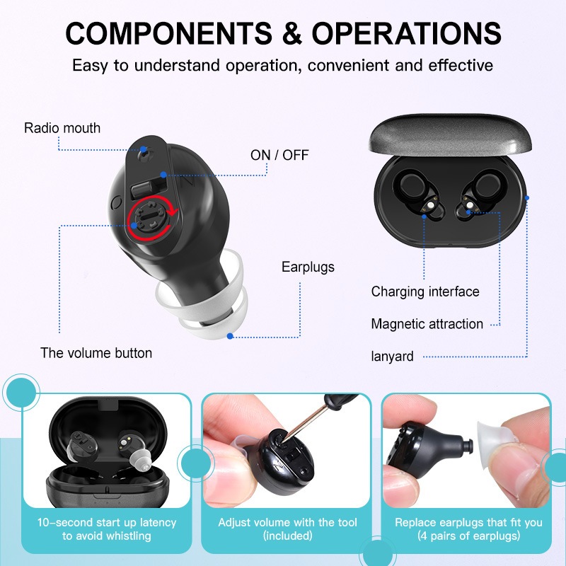 超小型充電式イヤホン型集音器(両耳用2個組)　集音器 イヤホン型 補聴器なみの音質 USB 充電式 音量調節 左右両用 耳にスッポリ 目立たない ワイヤレス 超