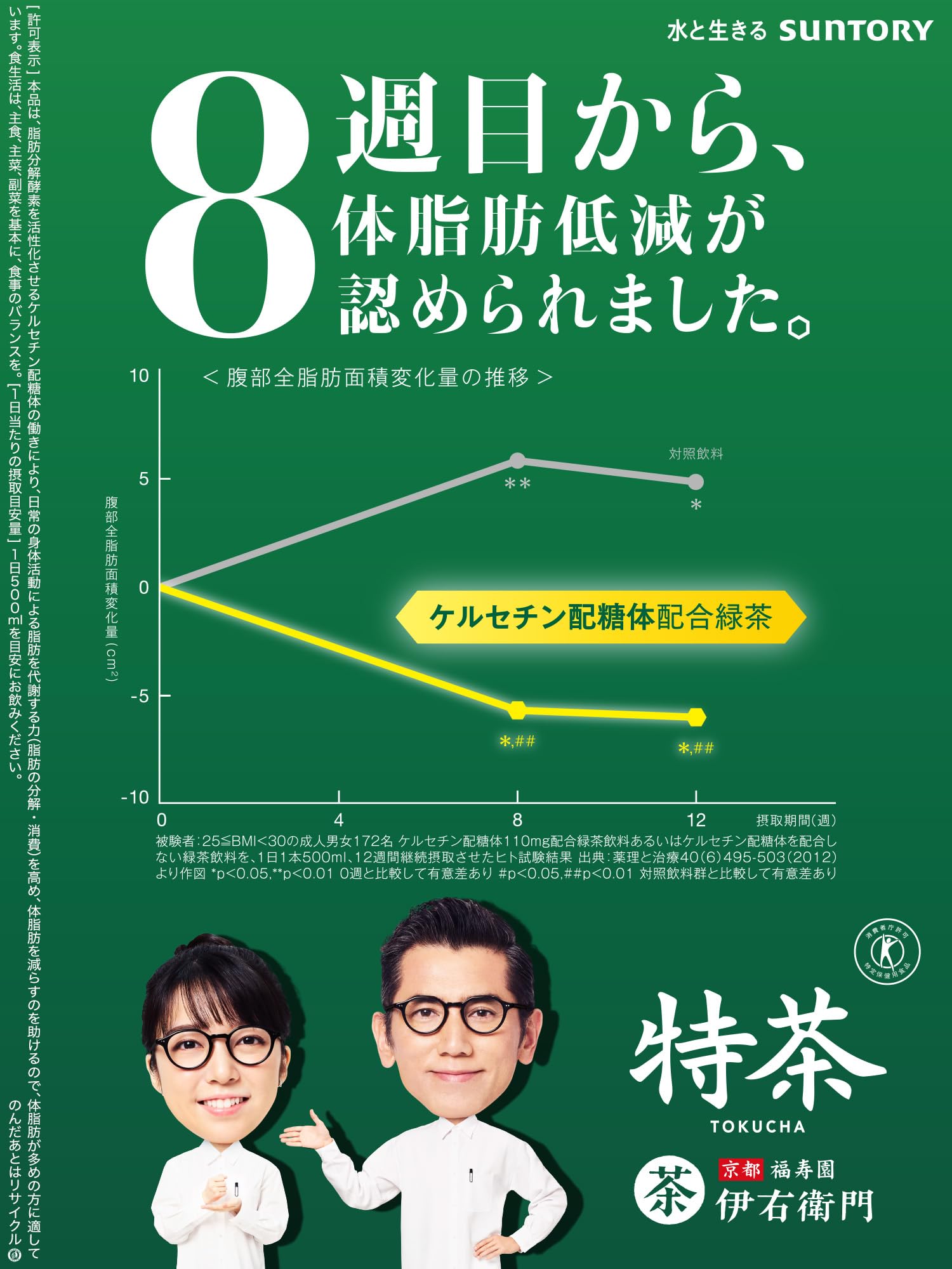 [トクホ]サントリー 伊右衛門 特茶 お茶 2L×6本