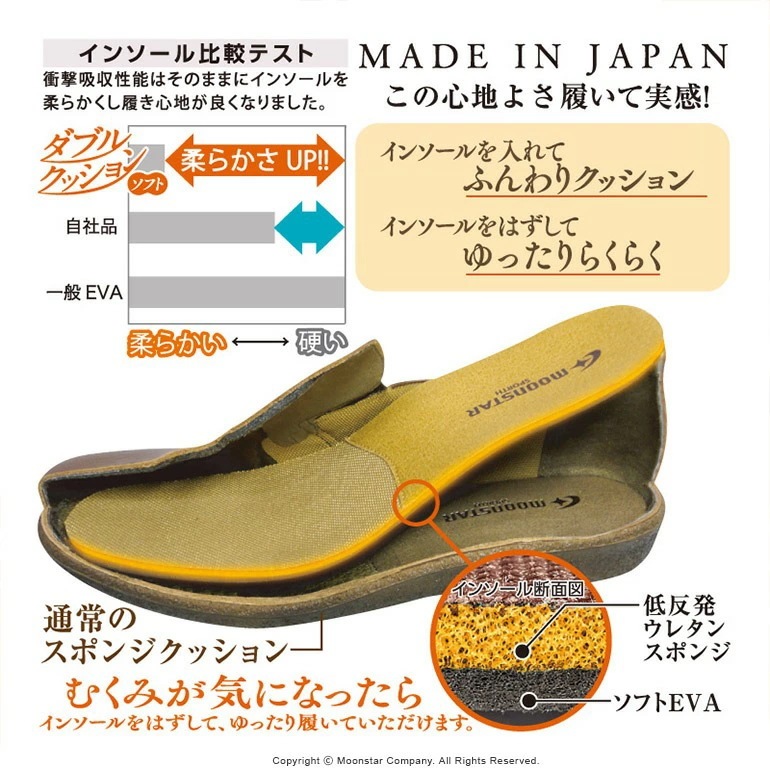 ムーンスター MoonStar レディース スノーブーツ SP9000NSR ファスナー付 4E 幅広 日本製 氷上防滑 本革 レザー 9000 靴 SPORTH スポルス ムーンスター MoonStar レディース スノーブーツ SP9000NSR ファスナー付 4E 幅広 日本製 氷上防滑 本革 レザー 9000 靴 SPORTH スポルス