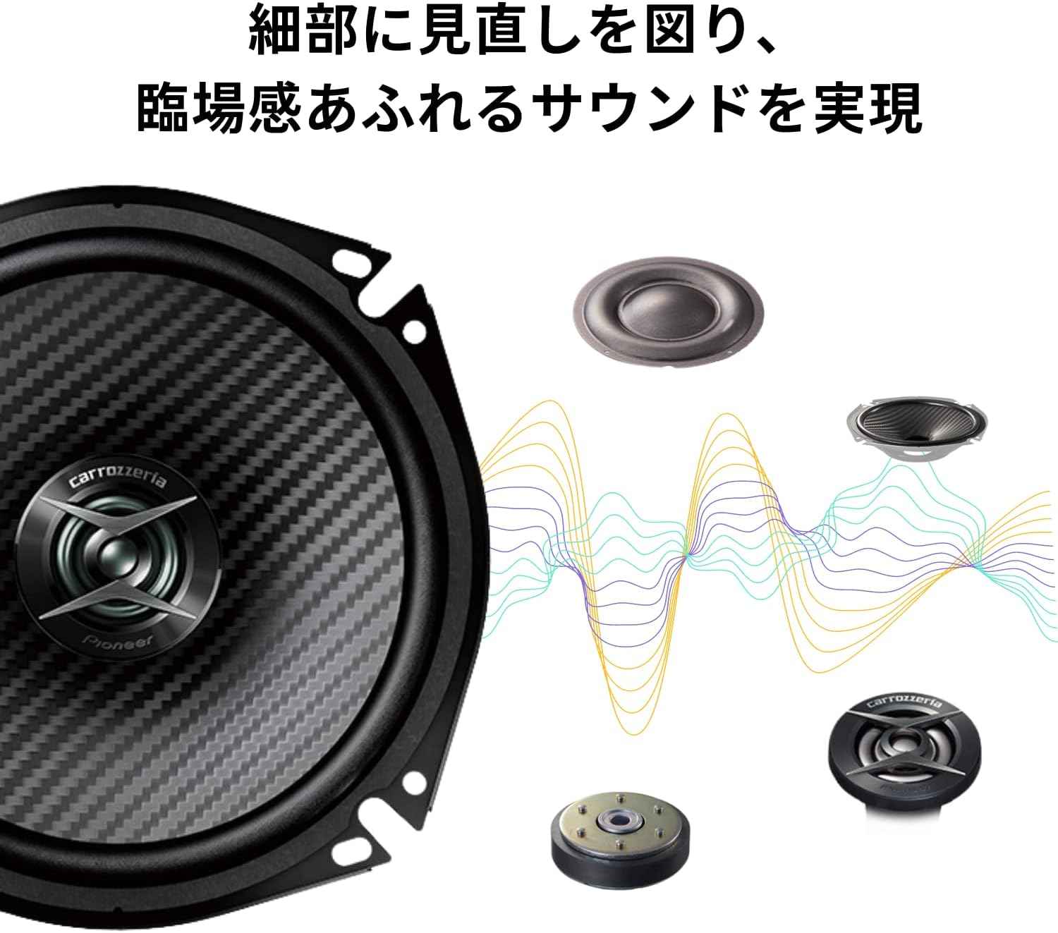 Pioneer スピーカー TS-F1040-2 10cm カスタムフィット コアキシャル 2ウェイ ハイレゾ対応 カロッツェリア Pioneer スピーカー TS-F1040-2 10cm カスタムフィット コアキシャル 2ウェイ ハイレゾ対応 カロッツェリア