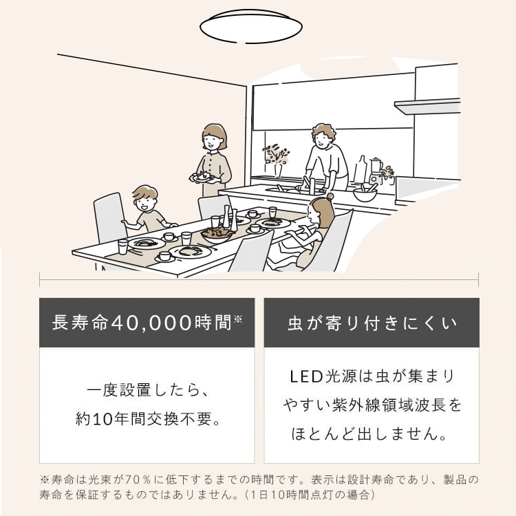 【2個セット】シーリングライト LED 6畳用 LEDシーリングライト 5.0Qシリーズ 6畳 調光 調色 プレーン CEA6DL-5.0Q アイリスオーヤマ メガ割 【2個セット】シーリングライト LED 6畳用 LEDシーリングライト 5.0Qシリーズ 6畳 調光 調色 プレーン CEA6DL-5.0Q アイリスオーヤマ メガ割