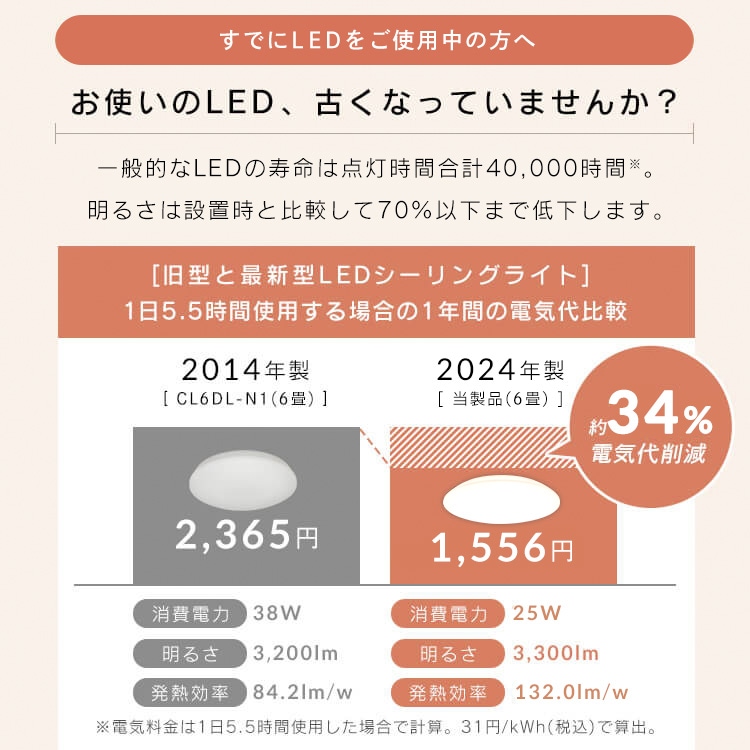【2個セット】シーリングライト LED 6畳用 LEDシーリングライト 5.0Qシリーズ 6畳 調光 調色 プレーン CEA6DL-5.0Q アイリスオーヤマ メガ割 【2個セット】シーリングライト LED 6畳用 LEDシーリングライト 5.0Qシリーズ 6畳 調光 調色 プレーン CEA6DL-5.0Q アイリスオーヤマ メガ割