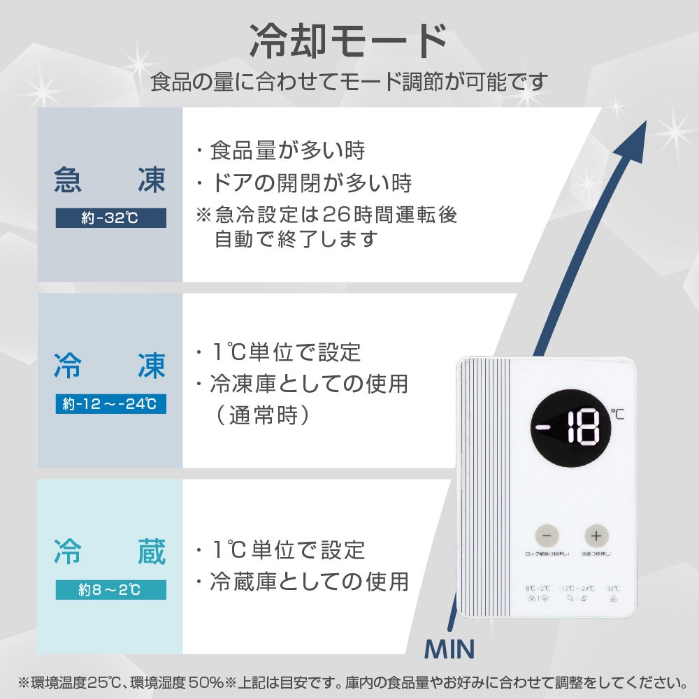 冷凍庫 254L ノンフロン 上開き JF254ML01WH