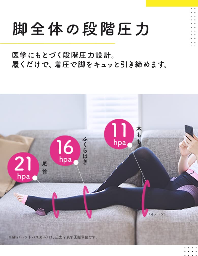 メディキュット 骨盤矯正 着圧ソックス 寝ながら ボディシェイプ スパッツ 骨盤サポート M×2