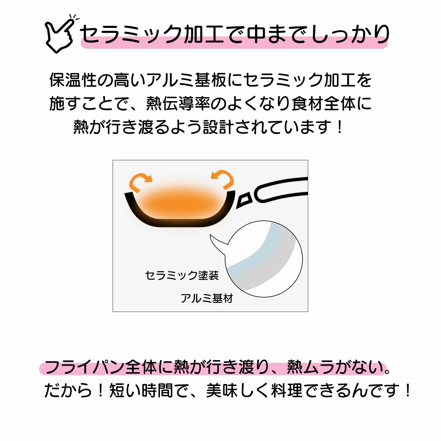 【FIKA公式店】FIKA ピーチピンク フライパン 18cm セラミック くっつかない 木製ハンドル IH 対応 ガス コンロ 対応 韓国ブランド アルミ おしゃれ 可愛い 綺麗 北欧 デザイン ピ 【FIKA公式店】FIKA ピーチピンク フライパン 18cm セラミック くっつかない 木製ハンドル IH 対応 ガス コンロ 対応 韓国ブランド アルミ おしゃれ 可愛い 綺麗 北欧 デザイン ピ
