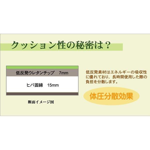 純国産(日本製) ... : 家具・インテリア ユニット畳 ブラウン 即納超特価