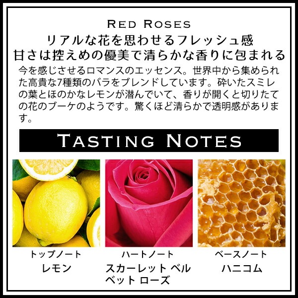 ボディ＆ハンドウォッシュ250ml+バスオイル30ml　2点セット