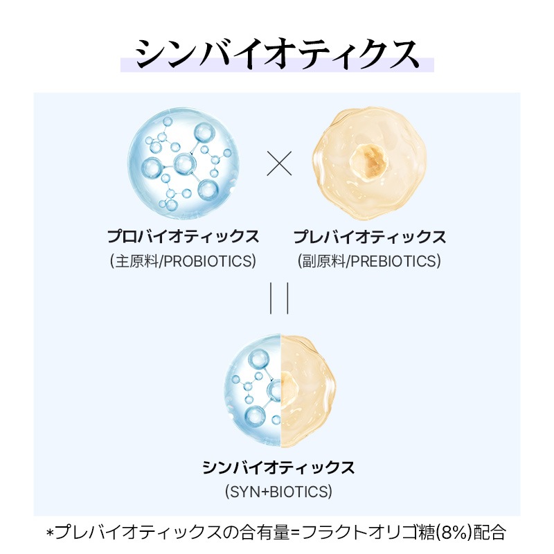 [アイヒールラインエン 3+1ヶ月セット] 韓国で人気のガルシニア体重減量ダイエット！デブ菌除去特許乳酸菌 4ヶ月分