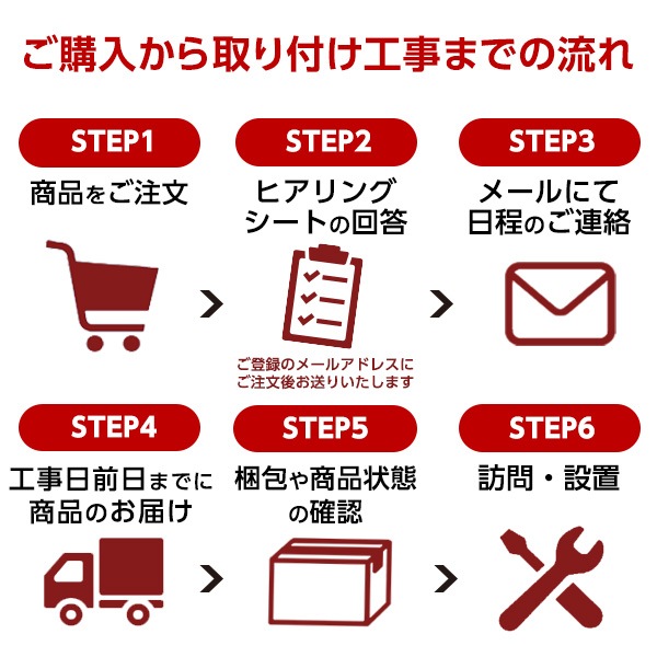 EW9100 標準設置工事セット アイボリー シャワンザ [温水洗浄便座 (貯湯式)]