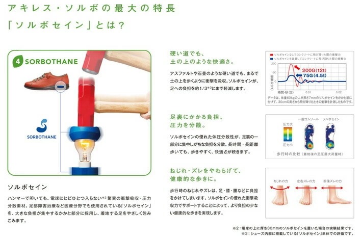 アキレス ソルボメンズ ゴアテックス ビジネスシューズ 372 SRM 3720 本革 ゴアテックス 防水タイプ モンク SORBO GORE-TEX 日本製 アキレス ソルボメンズ ゴアテックス ビジネスシューズ 372 SRM 3720 本革 ゴアテックス 防水タイプ モンク SORBO GORE-TEX 日本製