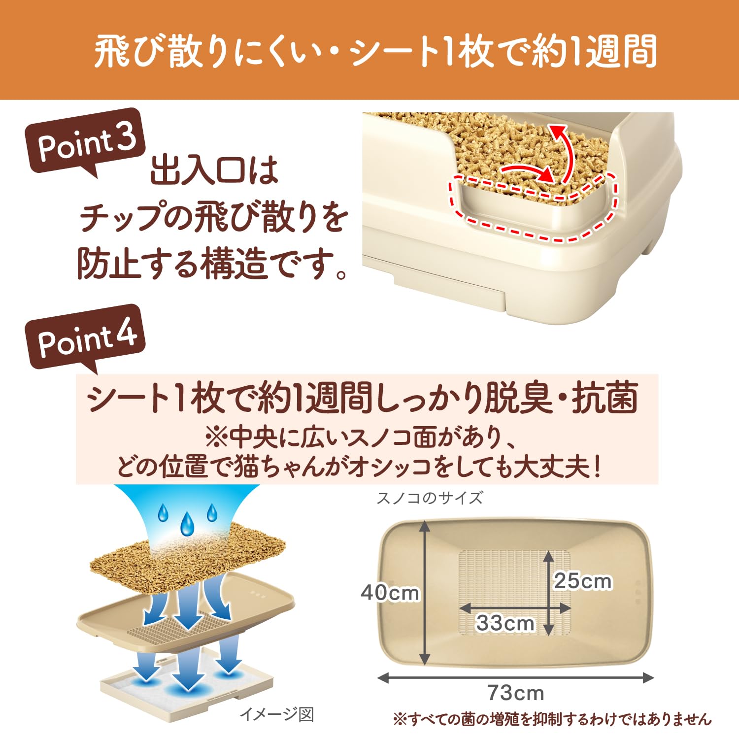 ニャンとも清潔トイレ 猫 トイレ 大型 本体セット [約1ヵ月分 猫砂・シート付] のびのびリラックス ホワイト＆ライトグリーン [Amazon.co.jp 限定] 複数飼育 大きめ ワイド 多頭 猫