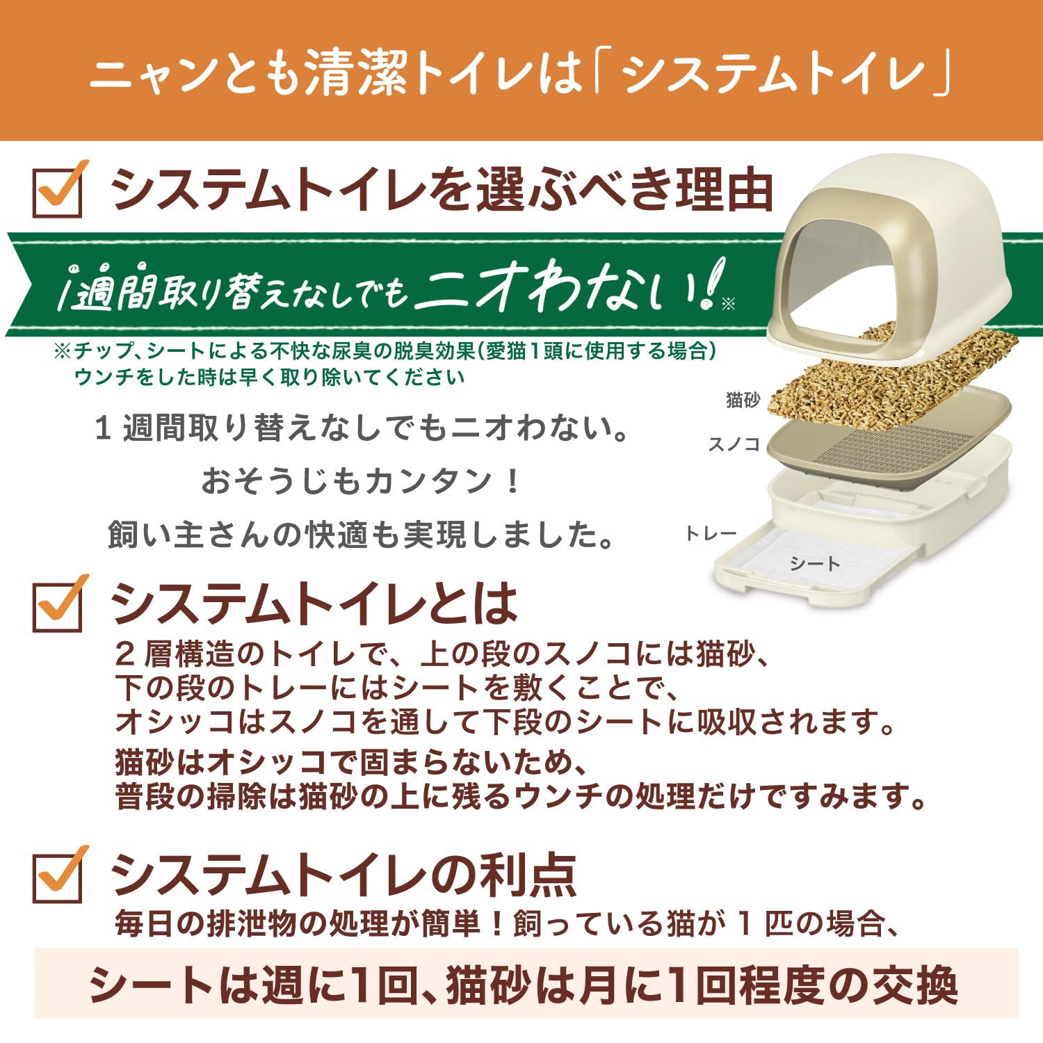 ニャンとも清潔トイレ 猫 トイレ 大型 本体セット [約1ヵ月分 猫砂・シート付] のびのびリラックス ホワイト＆ライトグリーン [Amazon.co.jp 限定] 複数飼育 大きめ ワイド 多頭 猫