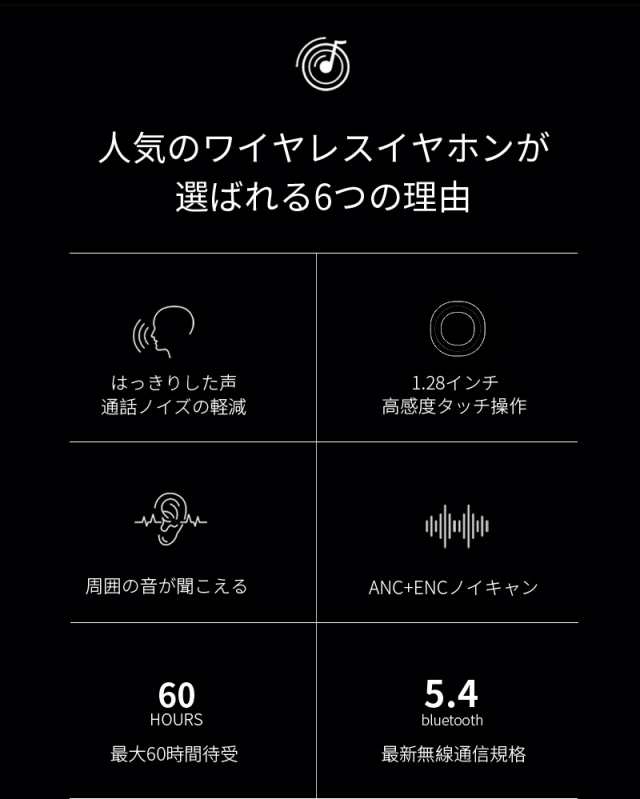 2025最モデル ワイヤレスイヤホン Bluetooth5.4 タッチディスプレイ付き 1.28インチ 液晶搭載ケース 片耳/両耳 ENC ノイズリダクション ANC ノイズキャンセリング マイク内蔵 2025最モデル ワイヤレスイヤホン Bluetooth5.4 タッチディスプレイ付き 1.28インチ 液晶搭載ケース 片耳/両耳 ENC ノイズリダクション ANC ノイズキャンセリング マイク内蔵