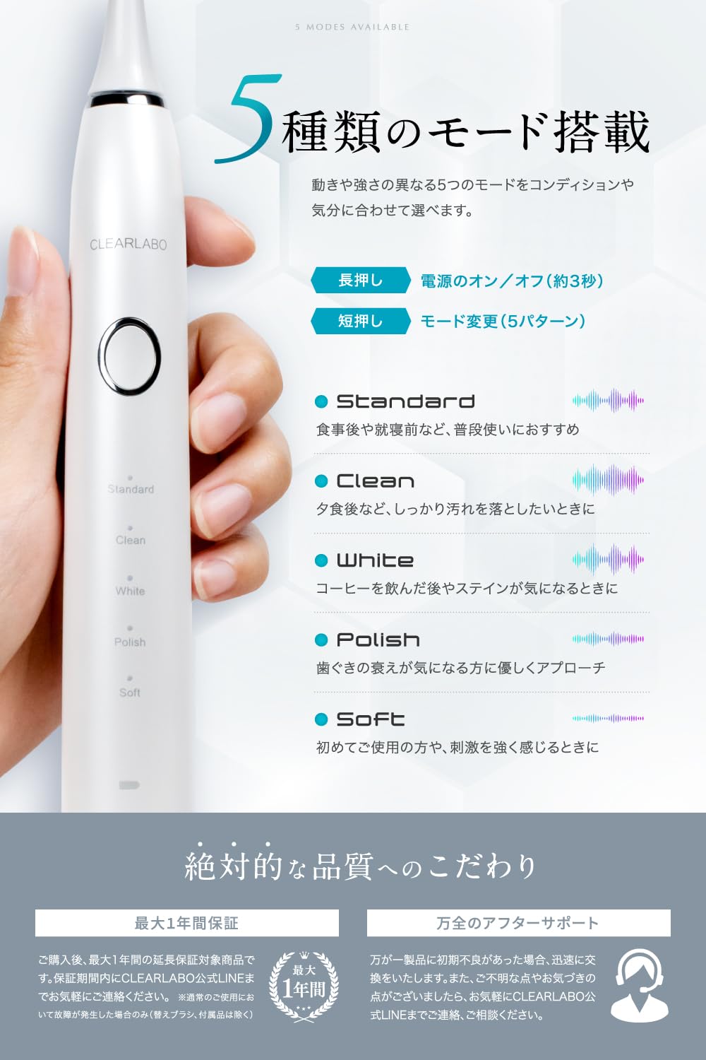 電動歯ブラシ【現役歯科医師監修】超音波歯ブラシ ナノ歯ブラシ