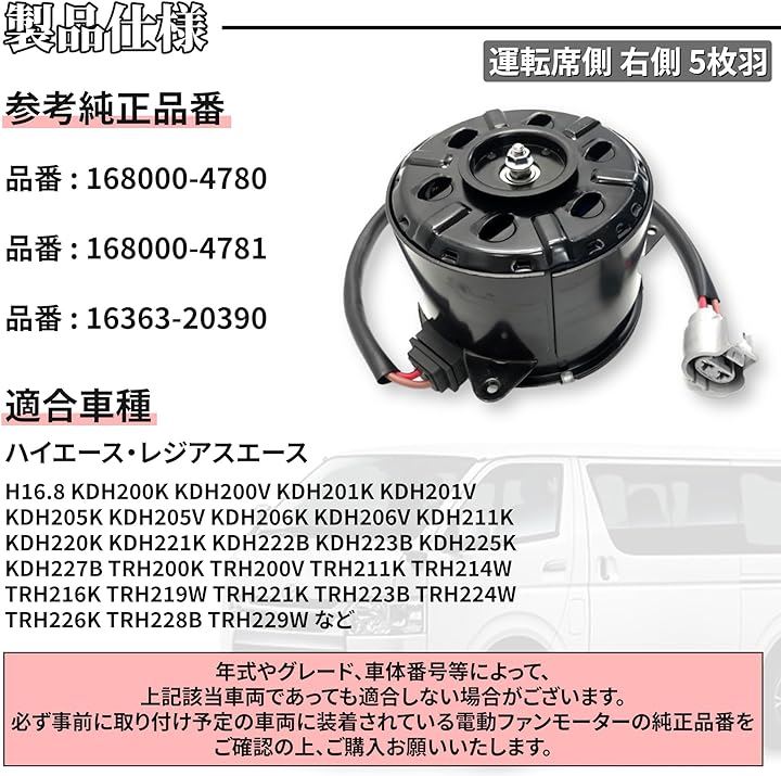 200系 ハイエース レジアスエース ラジエーター 電動ファン
