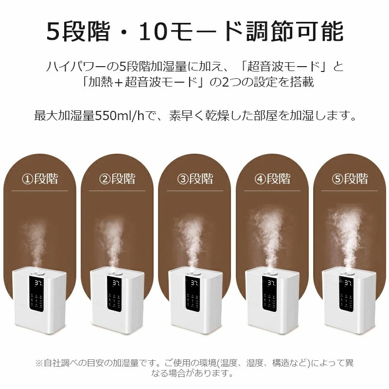 加湿器 卓上 8L 加湿機 ハイブリッド加湿器 スチーム式 四重除菌 空気清浄機 オフィス 湿度設定 自動湿度調節 空焚き防止 UVライト除菌 超音波加熱式 次亜塩素酸水対応 アロマ 省エネ メガ割