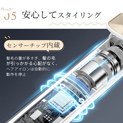 ☘️【美人百花掲載】ANLAN オート カールアイロン 32mmコテ Amazon | 【美人百花掲載】ANLAN オート カールアイロン 32mm