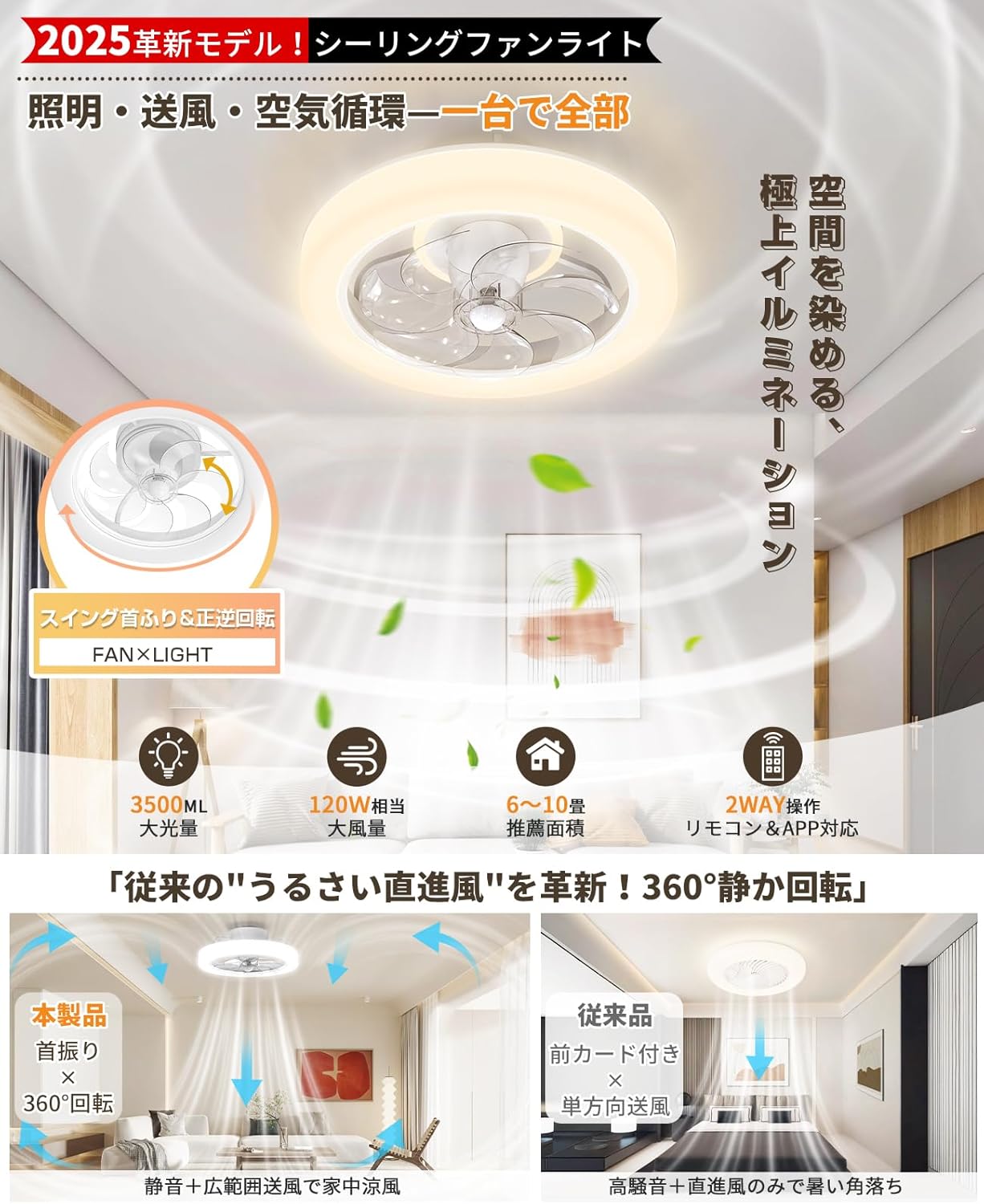 【正逆回転・首振り・静音】ONRIU シーリングファンライト led ファン付き照明 3,500LM 120W相当 6~10畳 サーキュレーター 風量6段階調節 無階段調色調光 DCモーター 【正逆回転・首振り・静音】ONRIU シーリングファンライト led ファン付き照明 3,500LM 120W相当 6~10畳 サーキュレーター 風量6段階調節 無階段調色調光 DCモーター