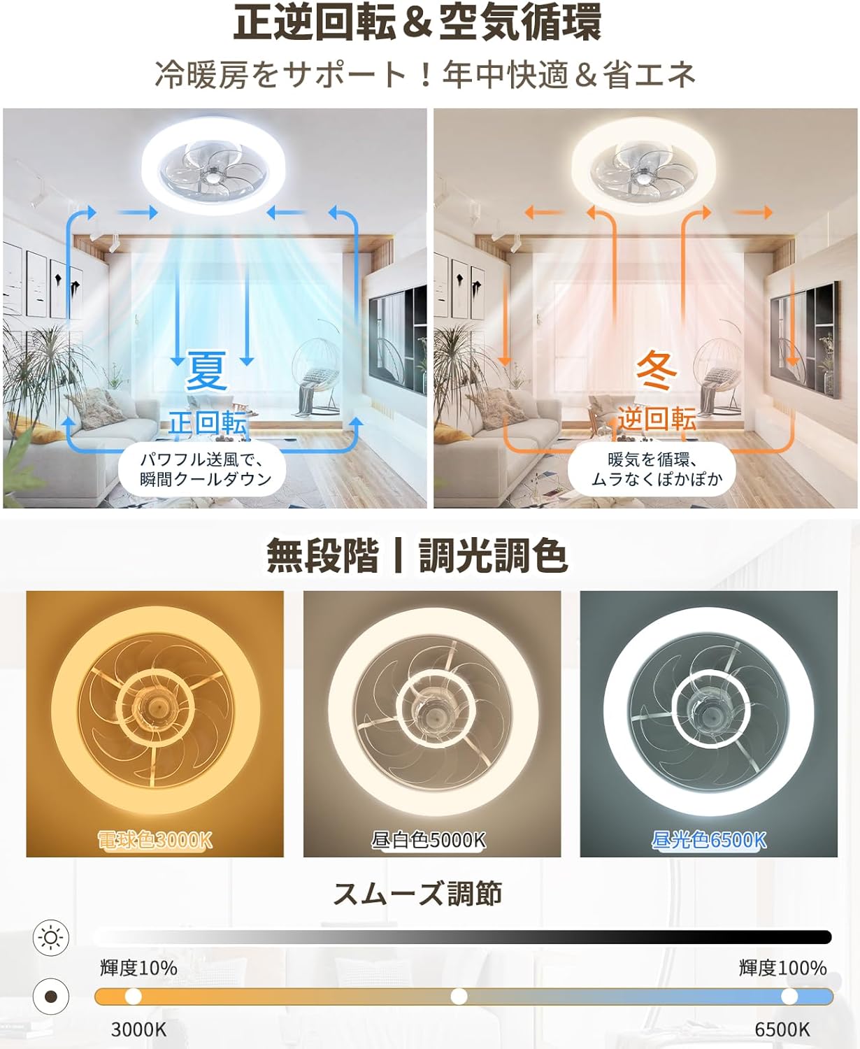 【正逆回転・首振り・静音】ONRIU シーリングファンライト led ファン付き照明 3,500LM 120W相当 6~10畳 サーキュレーター 風量6段階調節 無階段調色調光 DCモーター 【正逆回転・首振り・静音】ONRIU シーリングファンライト led ファン付き照明 3,500LM 120W相当 6~10畳 サーキュレーター 風量6段階調節 無階段調色調光 DCモーター