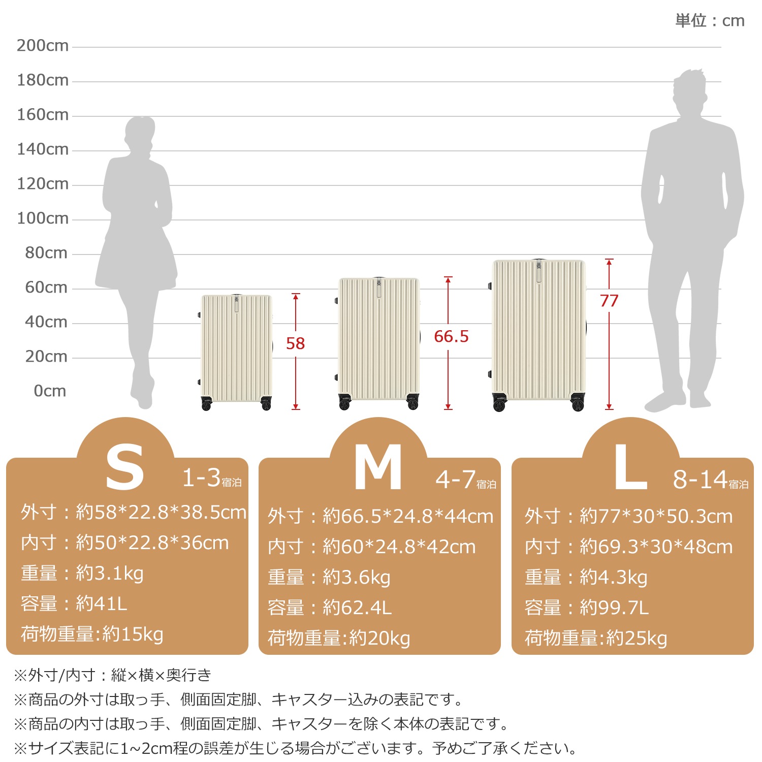 【国内出荷-送.料.無.料】キャリーケーススーツケーススーツケース超軽量USB充電ポート付きキャリーバッグSサイズかわいい2日3日小型TSAロック搭載suitcaseGIGA38おしゃれ
