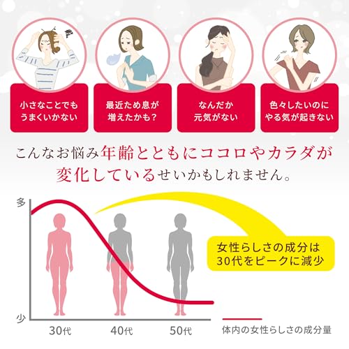 【Amazon.co.jp限定】小林製薬の栄養補助食品 [ 公式 ] 命の母 エクオール サプリ 【 更年期 世代の健康に 1日1粒(目安) 発酵 大豆イソフラボン サプリメント 】 [ 栄養補助食品