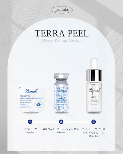 【新品】PAMSIBCテラフィル酸キット (4回分)(+エステ専用サンプル5種) Qoo10] PAMSIBC pams テラフィル酸充填キット 1bo : キット・コフレ・福袋