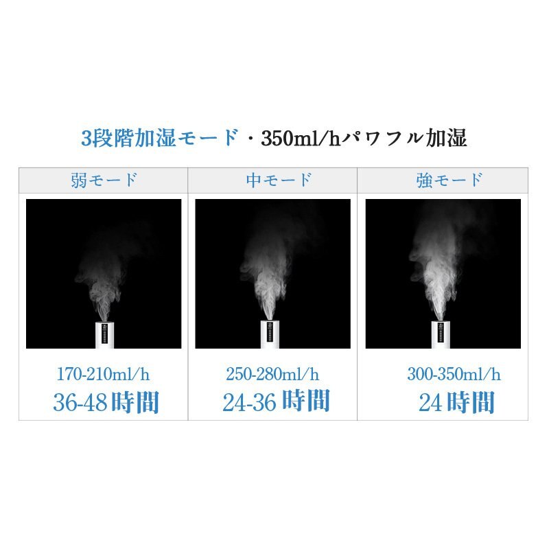 高級感 8L 超音波 加湿器 大容量加湿器 大容量 吹出し口360 次亜塩素酸水対応 加湿器 UV除菌ライト 加湿器 Color:写真色 -  flaviogimenis.com.br