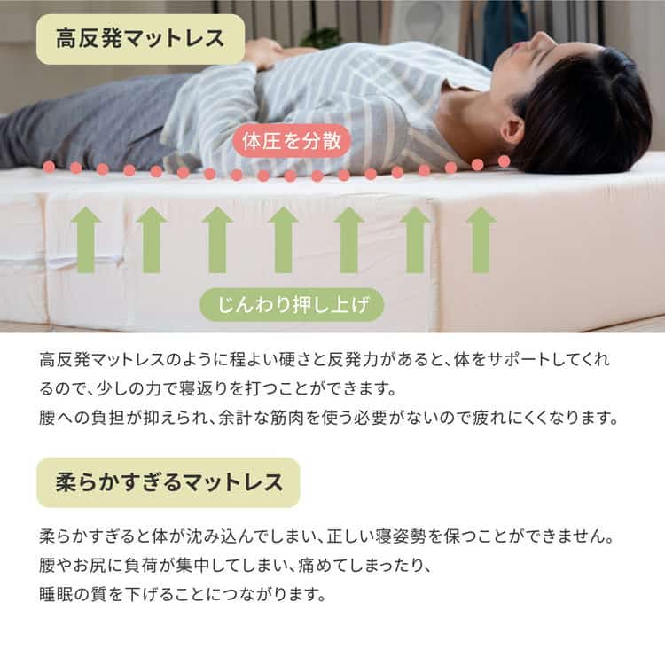 折りたたみ高反発マットレス 約98×195×17cm シングル S 3つ折り 厚手 ウレタン 北海道沖縄離島はお届け不可 メーカーより直送 折りたたみ高反発マットレス 約98×195×17cm シングル S 3つ折り 厚手 ウレタン 北海道沖縄離島はお届け不可 メーカーより直送