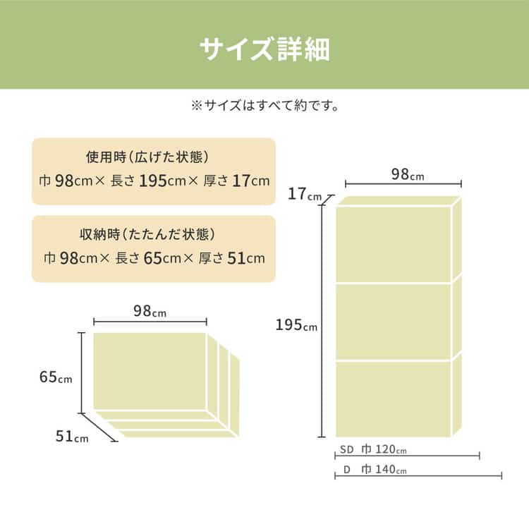 折りたたみ高反発マットレス 約98×195×17cm シングル S 3つ折り 厚手 ウレタン 北海道沖縄離島はお届け不可 メーカーより直送 折りたたみ高反発マットレス 約98×195×17cm シングル S 3つ折り 厚手 ウレタン 北海道沖縄離島はお届け不可 メーカーより直送