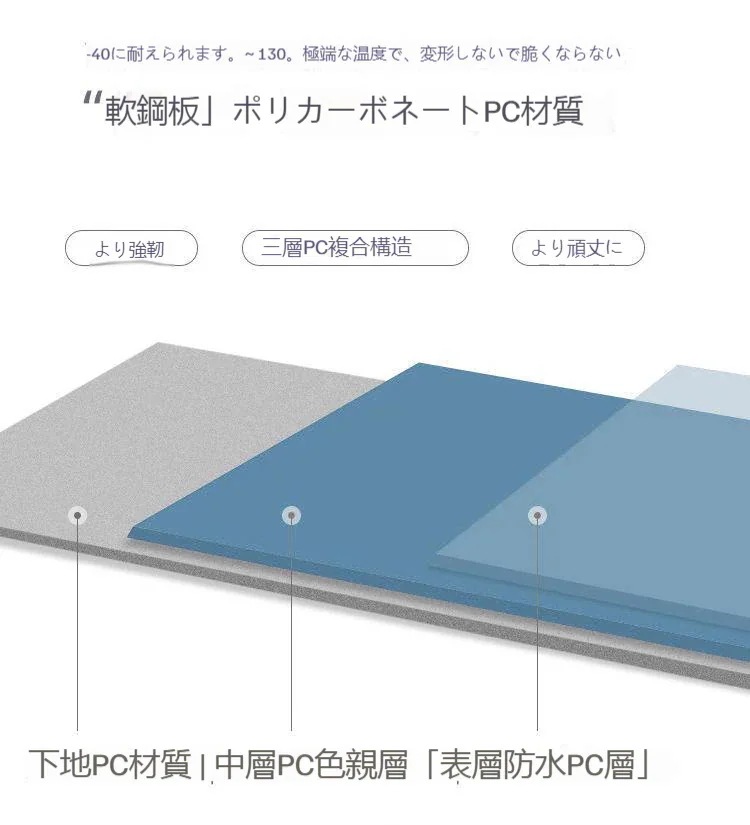 機内持ち込み キャリーバッグ 360回転キャスター 多色 軽量 大容量修学旅行 キャリーケース アルミフレーム キャリーバック 韓国 スーツケース 機内持ち込み キャリーバッグ 360回転キャスター 多色 軽量 大容量修学旅行 キャリーケース アルミフレーム キャリーバック 韓国 スーツケース