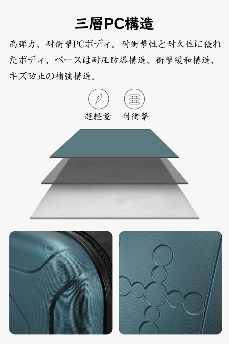 スーツケース 折りたたみスーツケース 折り畳みキャリーケース S/Mサイズ 35L/37L 機内持ち込み 大型 キャリーバッグ 超軽量 ダイヤル式ロック 1-10日用 泊まる 360度回転 静音 ダブ