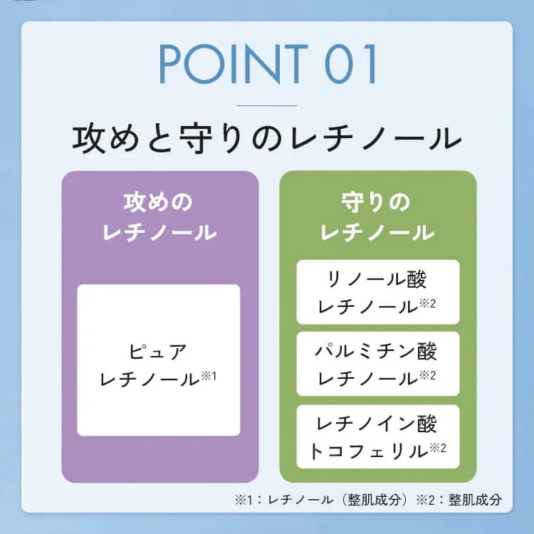 ウィズドクター ACナイトセラム 2 30g レチノイド ビタミンA誘導体 ドクターズコスメ ウィズドクター ACナイトセラム 2 30g レチノイド ビタミンA誘導体 ドクターズコスメ