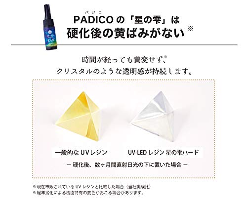 パジコ UV-LEDレ... : おもちゃ・知育 レジン液 大容量 即納日本製