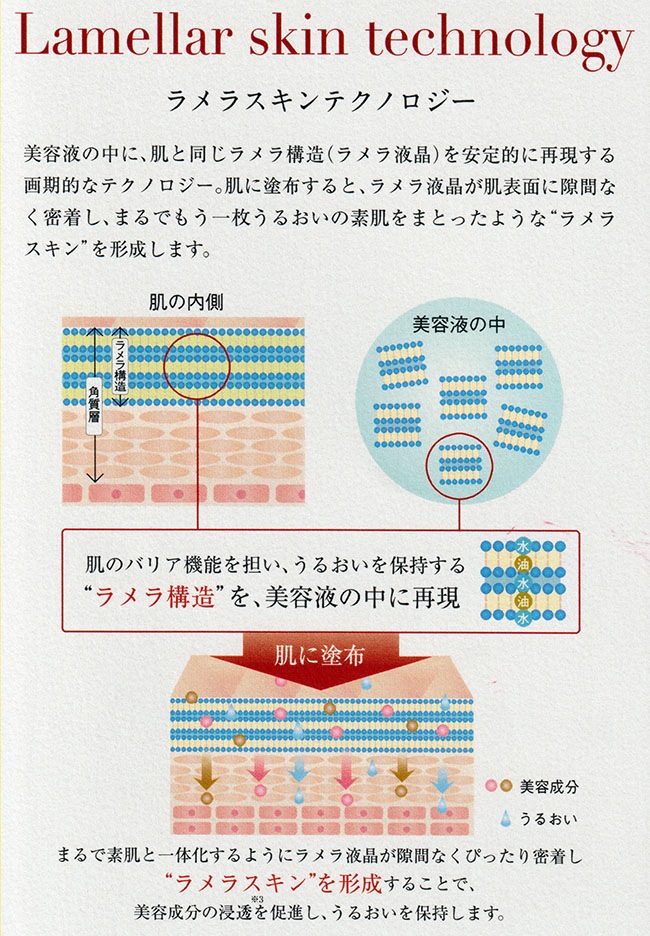 アレン ALEN リンクルAI wrinkleAI リンクルエーアイ 美容液