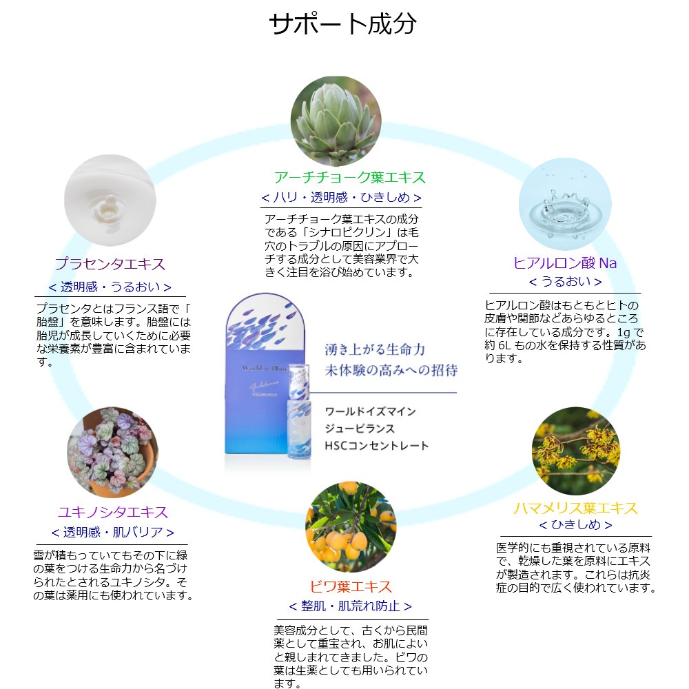 【ヒト幹細胞コスメ】World is Mine ジュービランスHSCコンセントレート 美容液 【ヒト幹細胞コスメ】World is Mine ジュービランスHSCコンセントレート 美容液