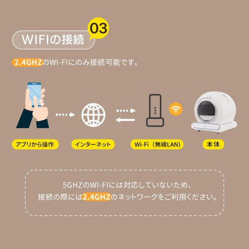 自動ネコトイレ 猫 トイレ 猫用 猫トイレ 自動 清掃 重量センサー 安全 多頭飼い 大容量 留守番 脱臭 猫砂 掃除 飛び散り防止 スマホ アプリ 遠隔操作 ペット 家電 お手入れ簡単 静音 おしゃ