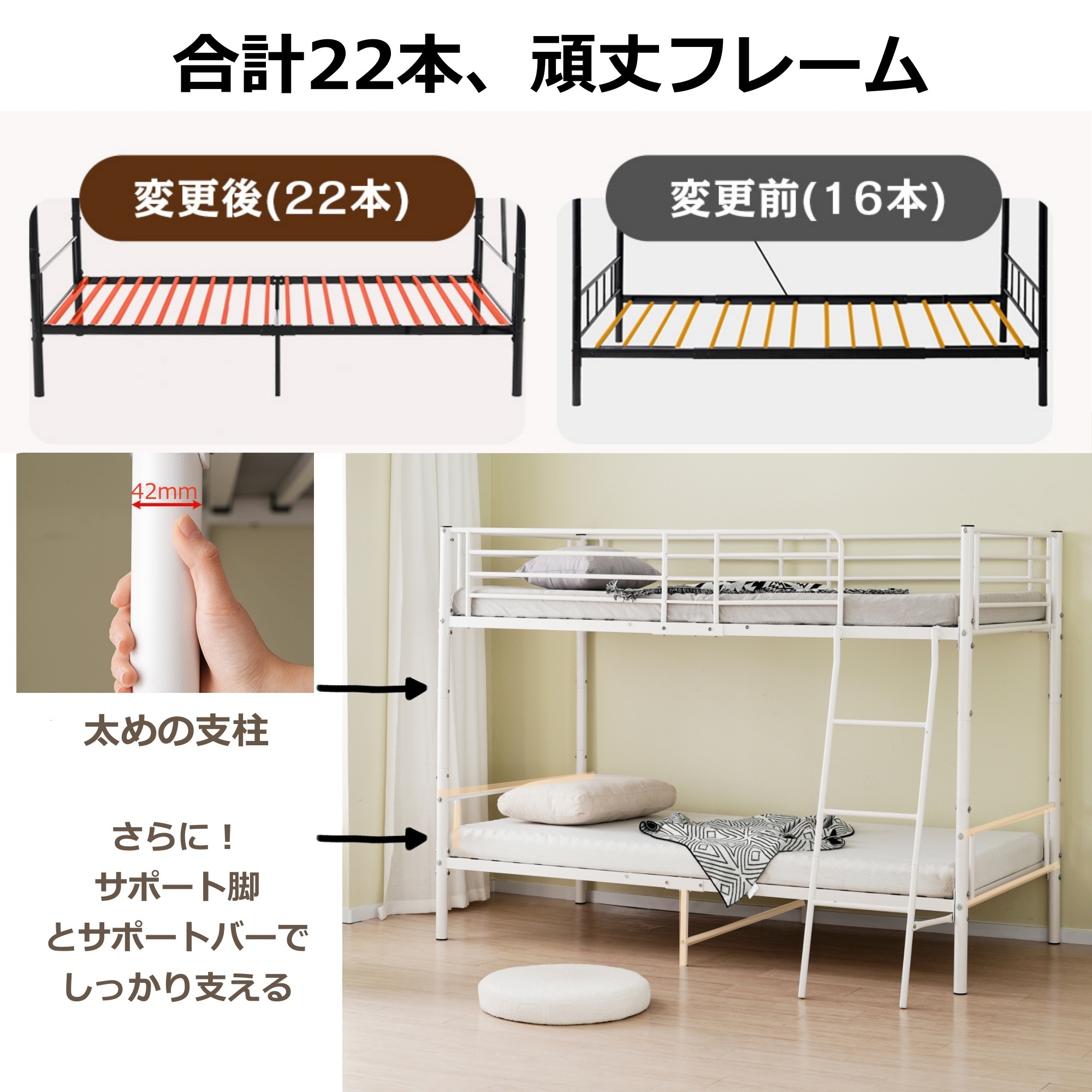 【大好評！最安値挑戦!】二段ベッド ロフトベッド シングルベッド パイプ 耐震 頑丈フレーム 大人ベッド 子供部屋 社員寮 学生寮 耐荷重150kg ミドルタイプ 高さ150cm [ホワイト]GG83
