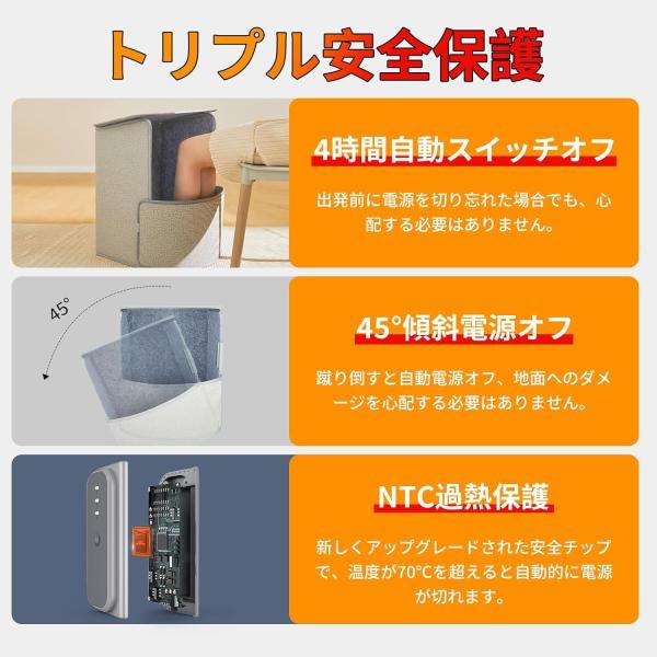 TEMGCO パネルヒーター 足元ヒーター デスク下 省エネ 冷え対策 踏み型