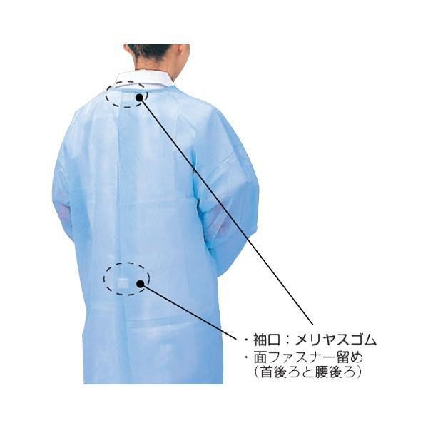 フェルラックNo.55(アイソレーションガウン) ブルー フリーサイズ 1枚入×50袋 076500 mdprevattcaulkingandwaterproofing.com