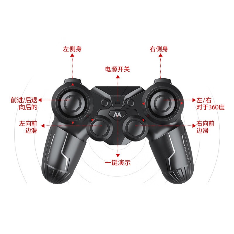 リモコンカー特技ダンプ6月1日こどもの日プレゼント四駆ドリフトリモコンカー3-6歳おもちゃの男の子