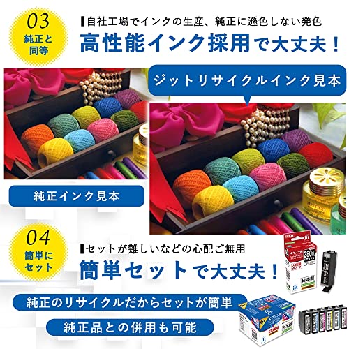 ジット LC411-4PK 対応 4色セット ブラック シアン マゼンタ イエロー リサイクル インク日本製 JIT-NB4114P ジット LC411-4PK 対応 4色セット ブラック シアン マゼンタ イエロー リサイクル インク日本製 JIT-NB4114P