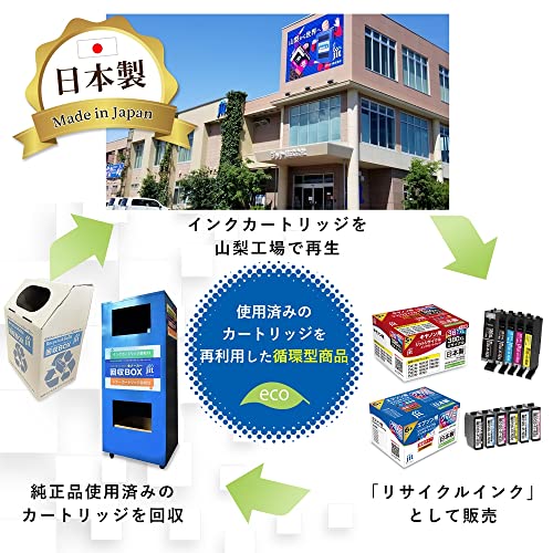 ジット LC411-4PK 対応 4色セット ブラック シアン マゼンタ イエロー リサイクル インク日本製 JIT-NB4114P ジット LC411-4PK 対応 4色セット ブラック シアン マゼンタ イエロー リサイクル インク日本製 JIT-NB4114P