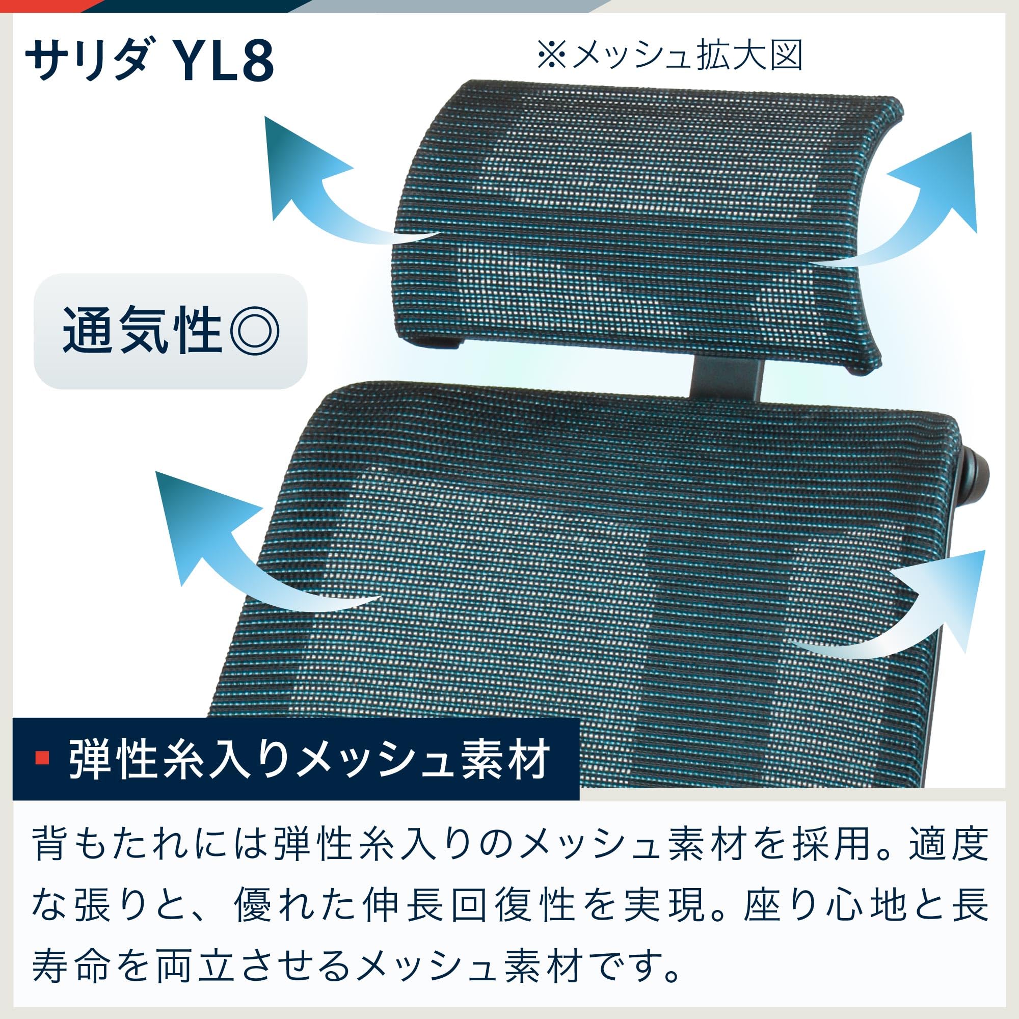 イトーキ サリダ YL8 ダックブルー×ブラック オフィスチェア【全身を支えるハイバック/通気性メッシュ素材/腰への負担を軽減 ランバーサポート/高機能ヘッドレスト/こだわりの座 72803