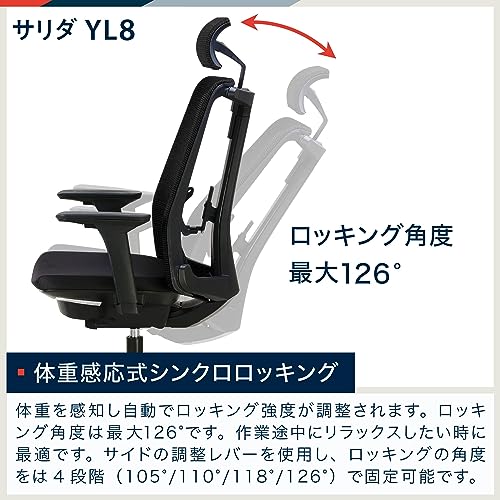 イトーキ サリダ YL8 ダックブルー×ブラック オフィスチェア【全身を支えるハイバック/通気性メッシュ素材/腰への負担を軽減 ランバーサポート/高機能ヘッドレスト/こだわりの座 72803