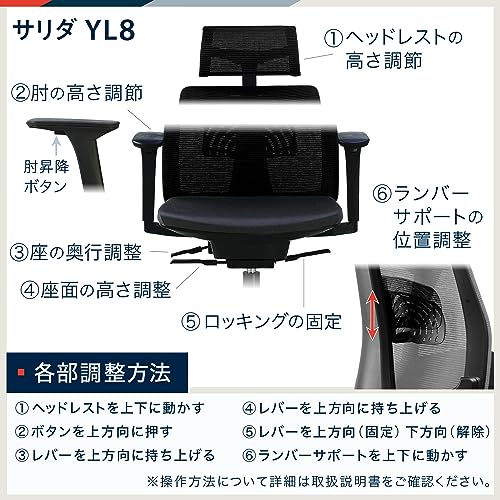 イトーキ サリダ YL8 ダックブルー×ブラック オフィスチェア【全身を支えるハイバック/通気性メッシュ素材/腰への負担を軽減 ランバーサポート/高機能ヘッドレスト/こだわりの座 72803