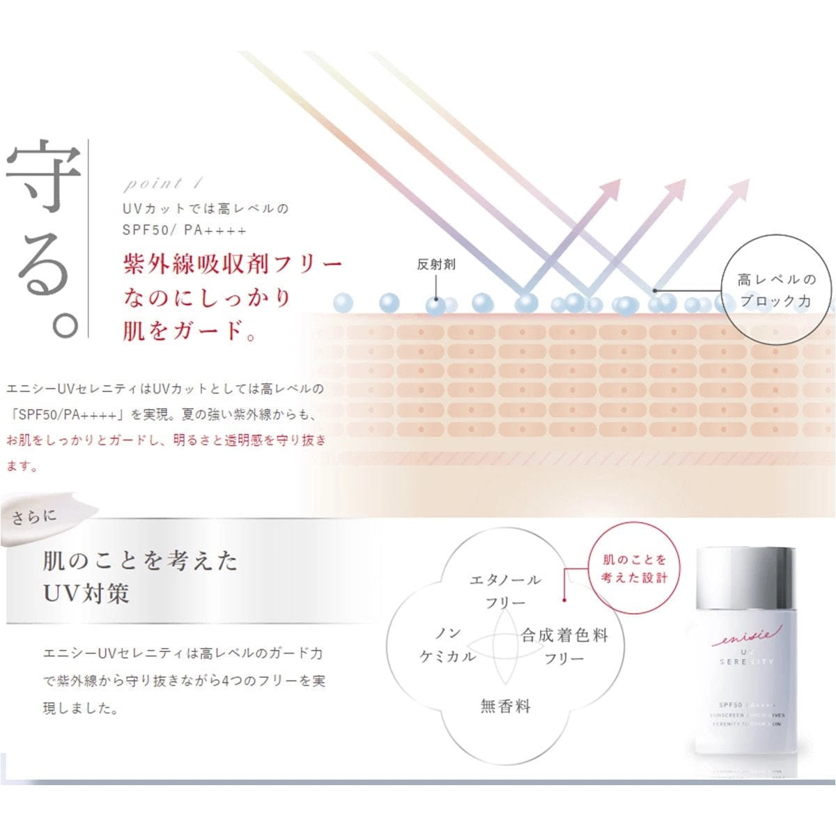 Qoo10] エニシー [国内正規品]UVセレニティ SPF50