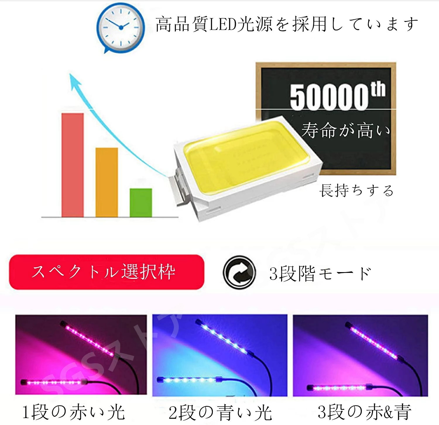 植物育成ライトLED 植物成長ランプ 育苗ライトled 水草ライト 室内観葉植物ライト 水耕栽培用ランプ 植物用ledライト 多肉植物育成ライト 白色 温室 室内園芸 水草栽培 野菜工場 農業&園芸用 植物育成ライトLED 植物成長ランプ 育苗ライトled 水草ライト 室内観葉植物ライト 水耕栽培用ランプ 植物用ledライト 多肉植物育成ライト 白色 温室 室内園芸 水草栽培 野菜工場 農業&園芸用